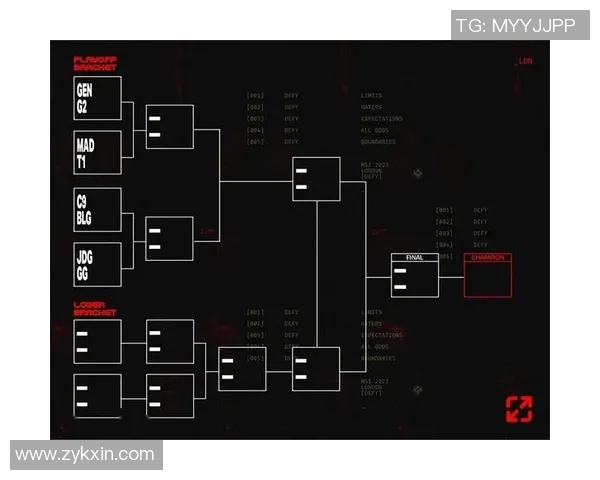 BLG战术解析:深度剖析英雄联盟中的控制体系与团队协作策略 BLG战术解析:深度剖析英雄联盟中的控制体系与团队协作策略