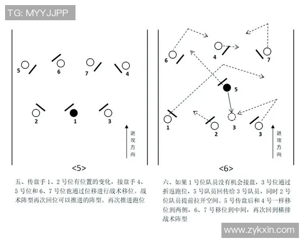 成都飞盘队中路突破战术解析与实战应用探讨 成都飞盘队中路突破战术解析与实战应用探讨