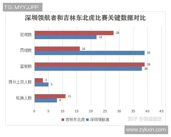 杭州乒乓球队与广州乒乓球队赛后复盘分析比赛节奏与战术对决