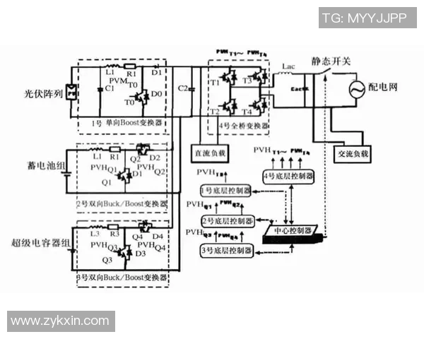 深入分析IG在CSGO中的控制策略与战术布局 深入分析IG在CSGO中的控制策略与战术布局